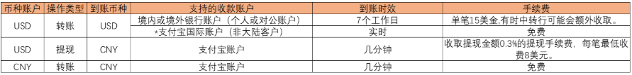 sumaitong.png